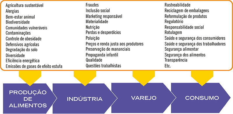 Como o Walmart convenceu os críticos de que pode vender mais mercadorias e  salvar o mundo, Eu 